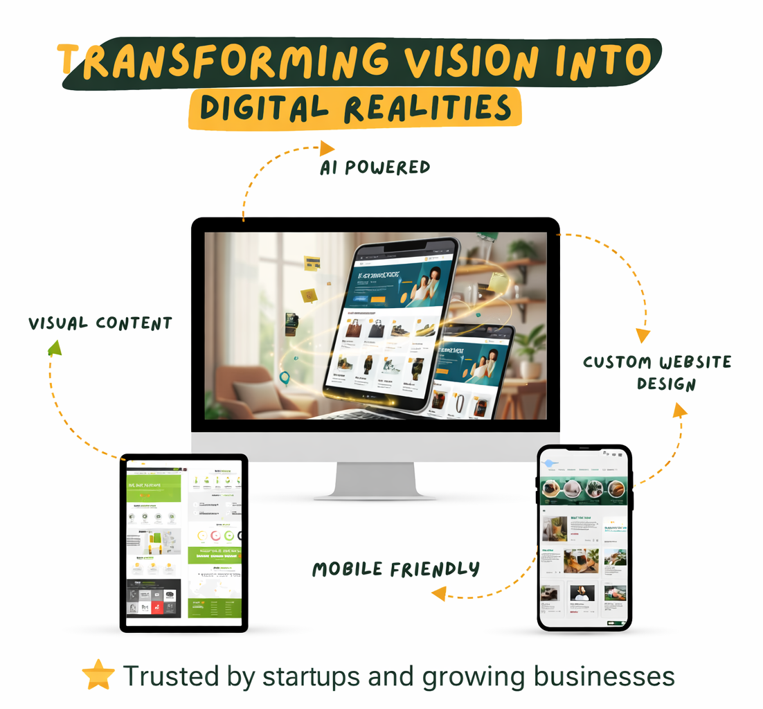 Codeageing digital product preview